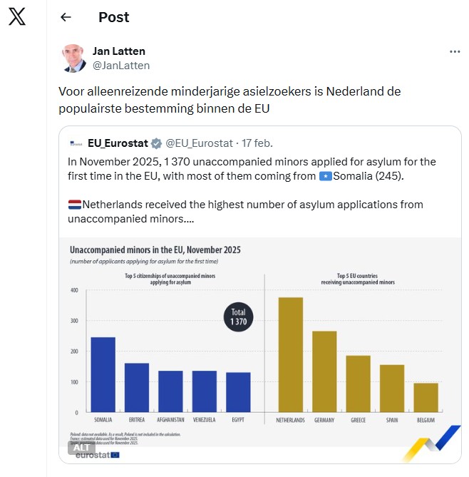 Huisvesting voor wie het verdient